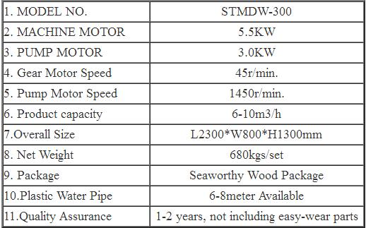 paremeter for dewatering machine.jpg