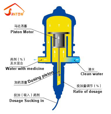 doser injector 1.jpg